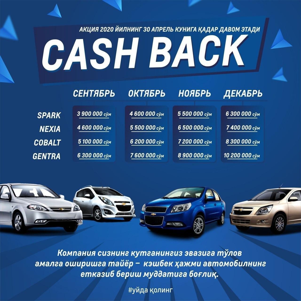 Автомобили UzAuto Motors с выгодой до 10 миллионов сум в виде кэшбека