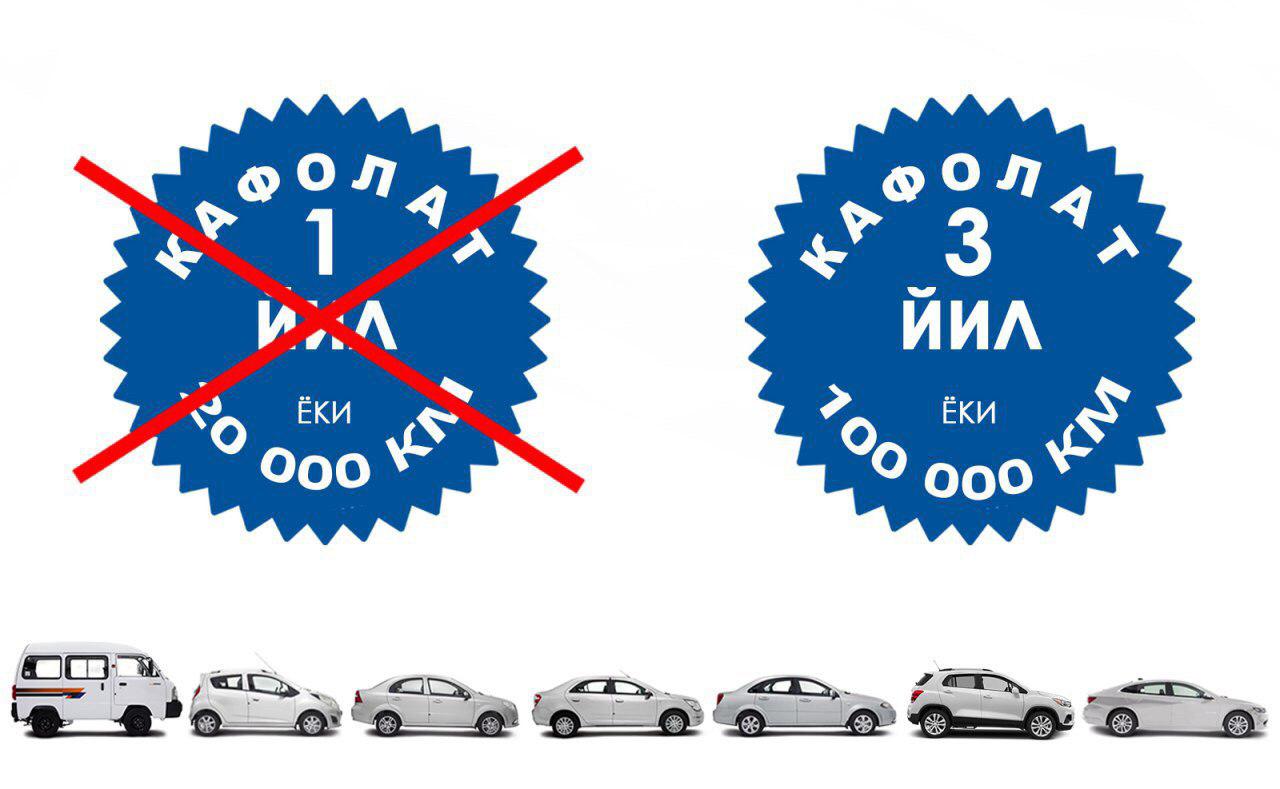 Gm Uzbekistan Extends Warranty Service For New Cars
