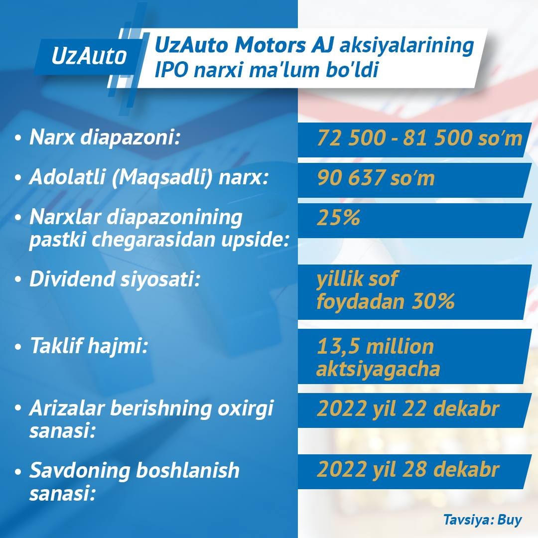 UzAuto Motors AJ aksiyalarining IPO narxi ma'lum bo'ldi!